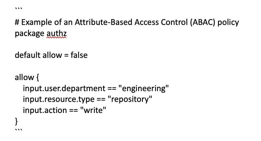 example of an attribute-based access control policy